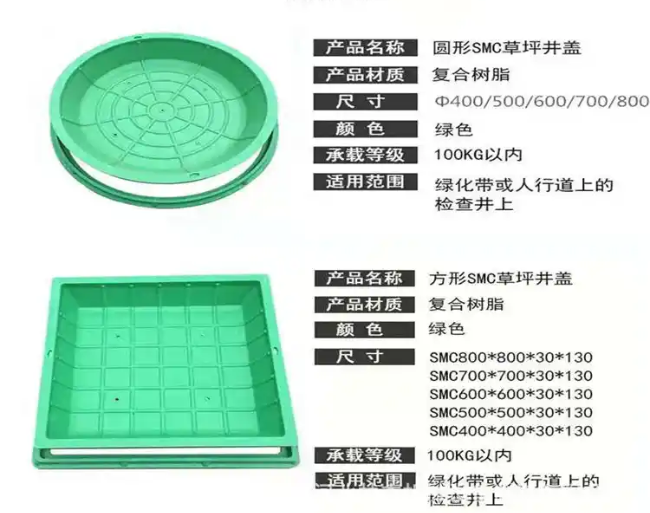 宜君树脂复合种植井盖展示